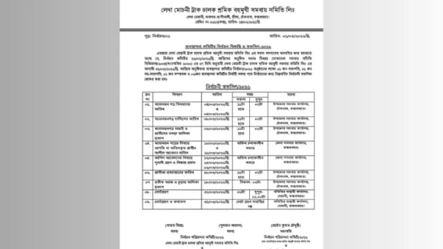 লেদা মোচনী ট্রাক চালক শ্রমিক বহুমুখী সমবায় সমিতির ব্যবস্থাপনা কমিটির নির্বাচন তফসিল ঘোষণা