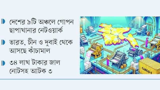 ঈদ ঘিরে সক্রিয় জাল চক্র